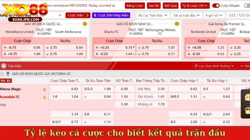 Tỷ lệ kèo cá cược cho biết kết quả trận đấu